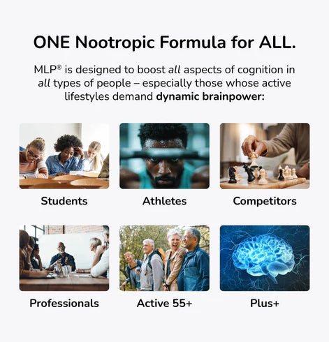 Mind Lab Pro® MLP® v4 Universal Nootropic™ Brain Booster Supplement for Focus, Memory, Clarity, Energy - 60-Count - Plant-Based, Naturally Sourced Memory Vitamins for Better Brain Health