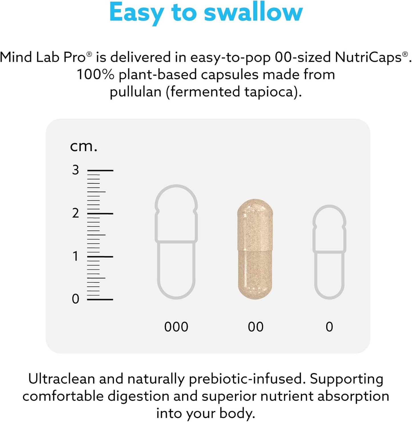 Mind Lab Pro® MLP® v4 Universal Nootropic™ Brain Booster Supplement for Focus, Memory, Clarity, Energy - 60-Count - Plant-Based, Naturally Sourced Memory Vitamins for Better Brain Health