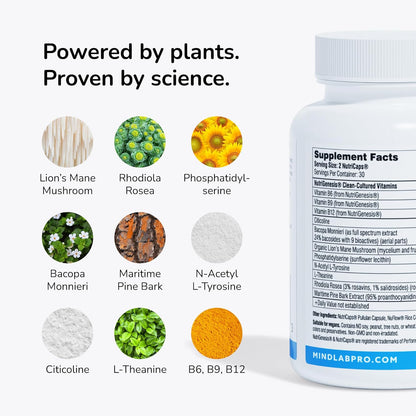 Mind Lab Pro® MLP® v4 Universal Nootropic™ Brain Booster Supplement for Focus, Memory, Clarity, Energy - 60-Count - Plant-Based, Naturally Sourced Memory Vitamins for Better Brain Health